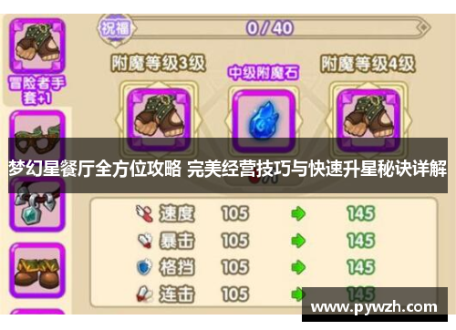 梦幻星餐厅全方位攻略 完美经营技巧与快速升星秘诀详解